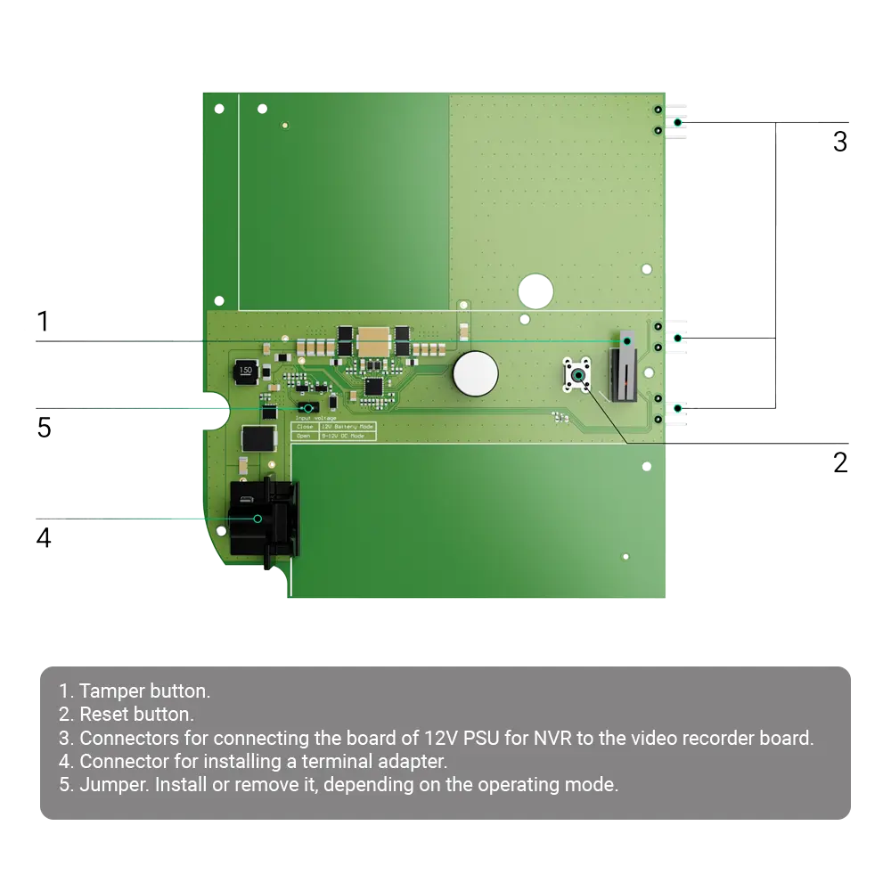 AJ-DC12V-PSU-NVR-(6).webp
