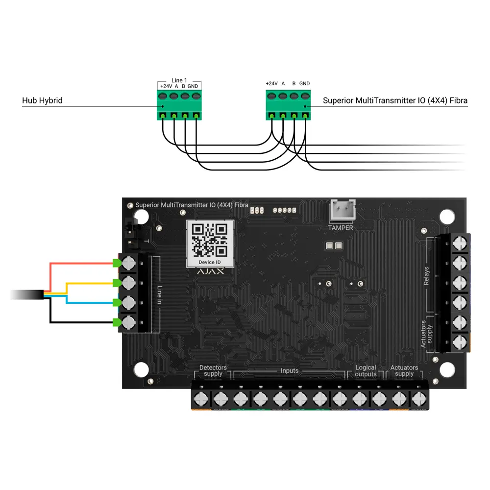 FIBRA-MULTITRANSMITTER-IO4X4-(4).webp